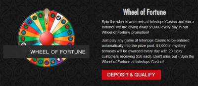 Intertops wheel of fortune